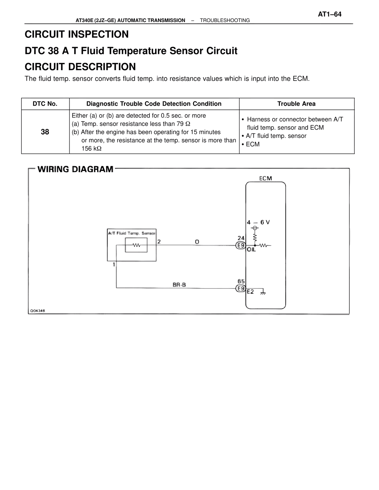 Circuit Inspection Dtc 38 a T Fluid Temperature Sensor Circuit — MK4 Supra A340 Automatic Trans (GE), page 64