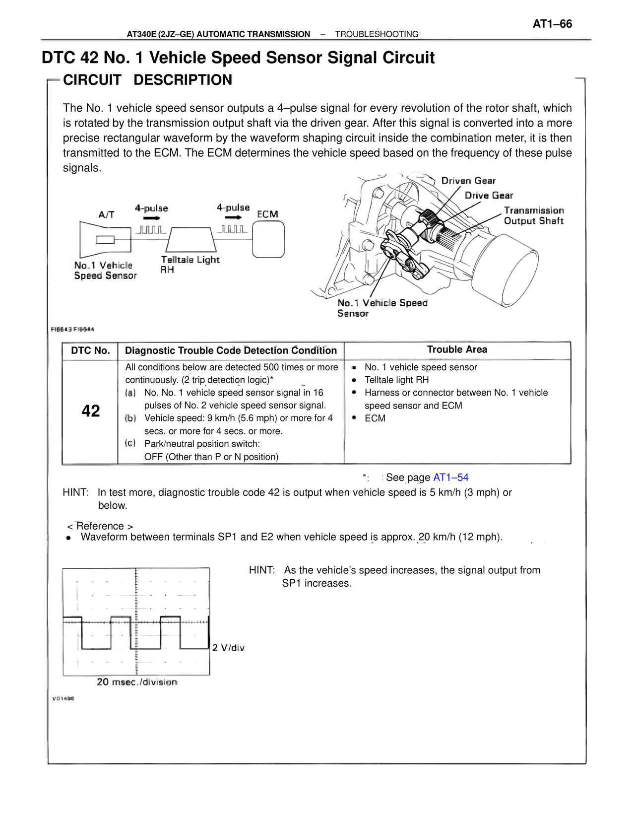 Dtc 42 No. 1 Vehicle Speed Sensor Signal Circuit — MK4 Supra A340 Automatic Trans (GE), page 66