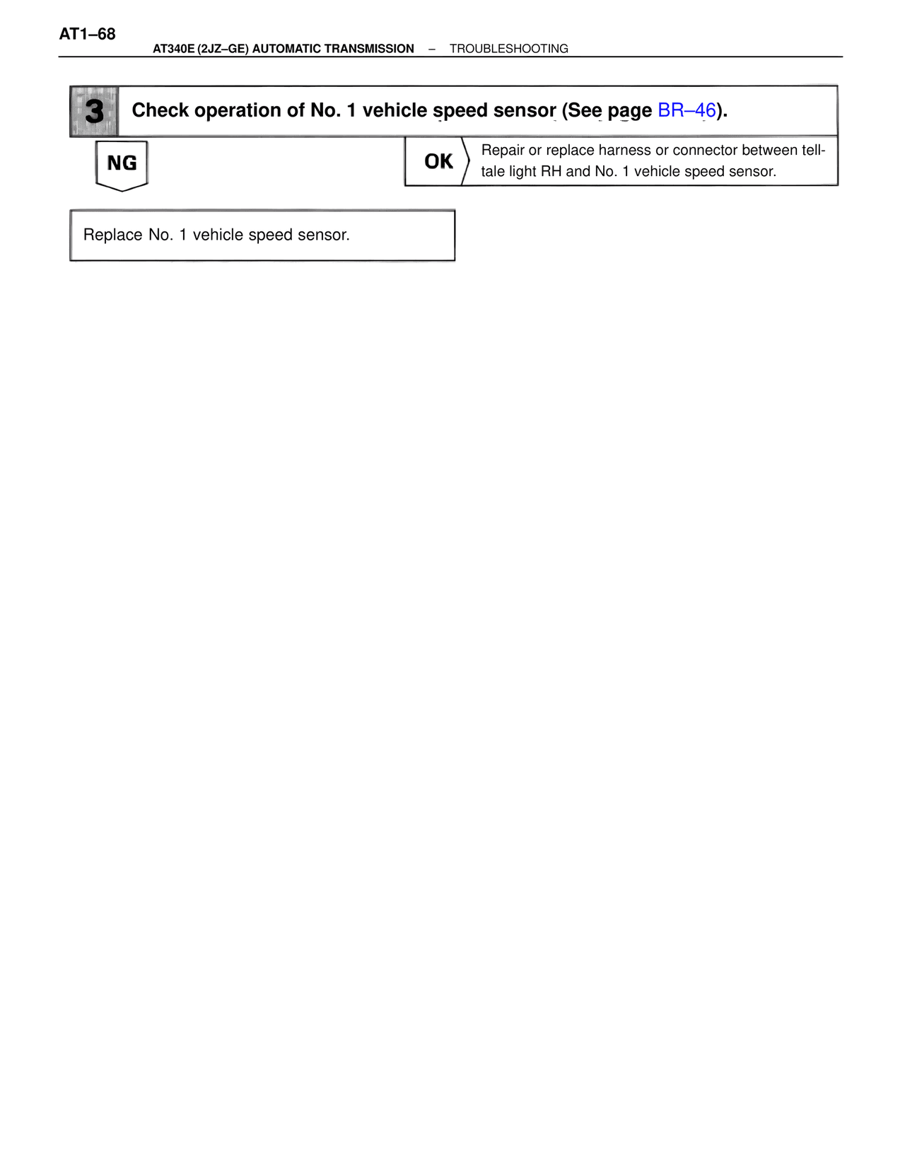Check operation of No. 1 vehicle speed sensor (See page BR-46). — MK4 Supra A340 Automatic Trans (GE), page 68