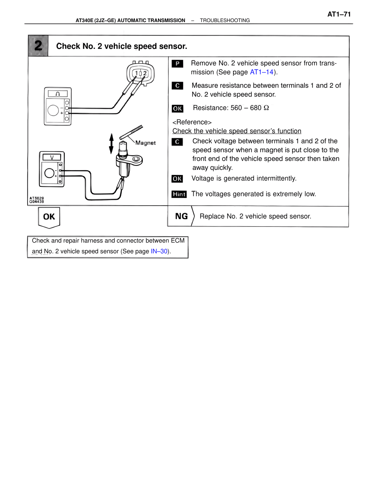 Check No. 2 vehicle speed sensor. — MK4 Supra A340 Automatic Trans (GE), page 71