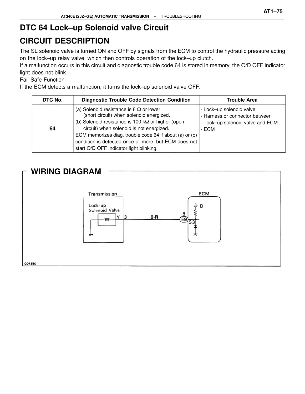 Dtc 64 Lock–up Solenoid valve Circuit — MK4 Supra A340 Automatic Trans (GE), page 75