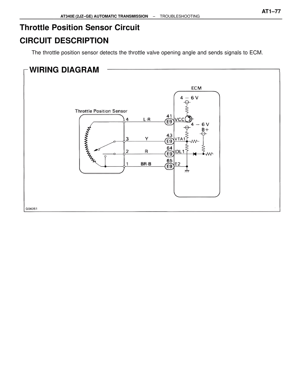 Throttle Position Sensor Circuit — MK4 Supra A340 Automatic Trans (GE), page 77
