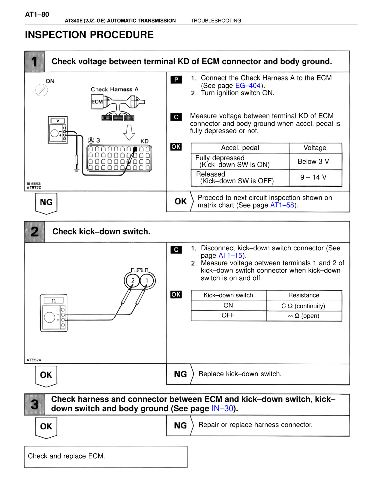 Inspection Procedure — MK4 Supra A340 Automatic Trans (GE), page 80