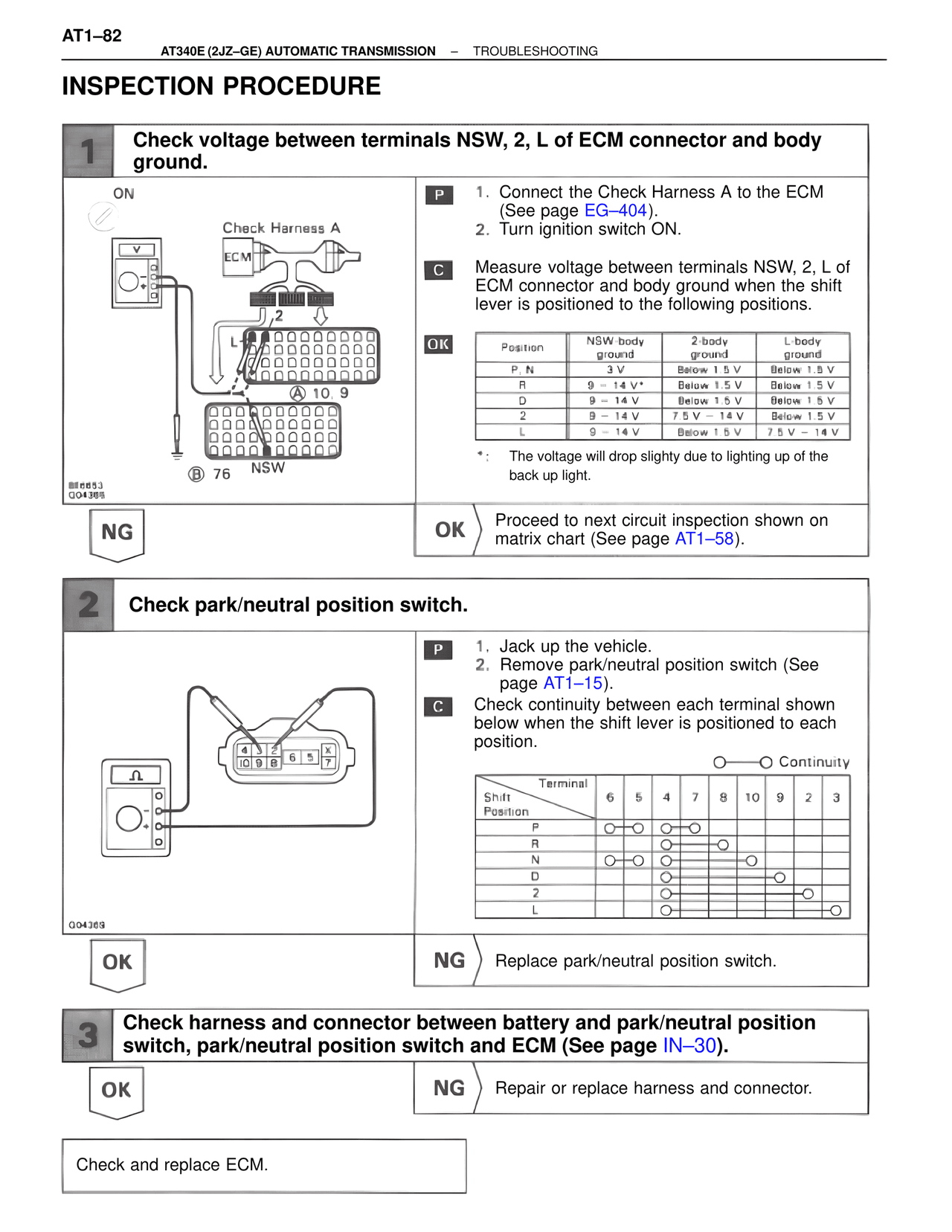 Inspection Procedure — MK4 Supra A340 Automatic Trans (GE), page 82