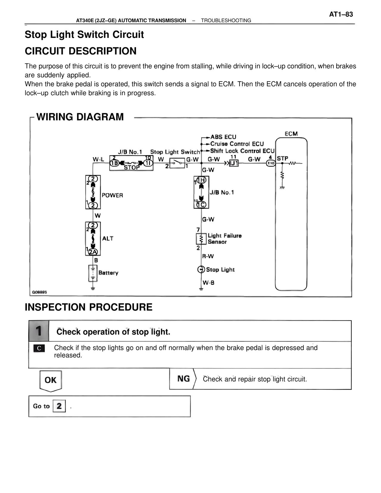 Stop Light Switch Circuit — MK4 Supra A340 Automatic Trans (GE), page 83