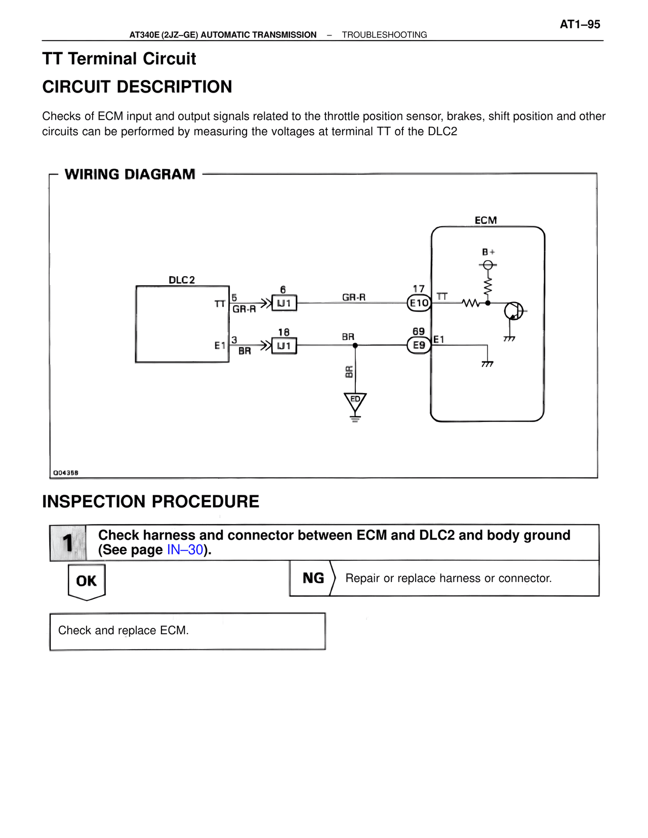 Tt Terminal Circuit — MK4 Supra A340 Automatic Trans (GE), page 95