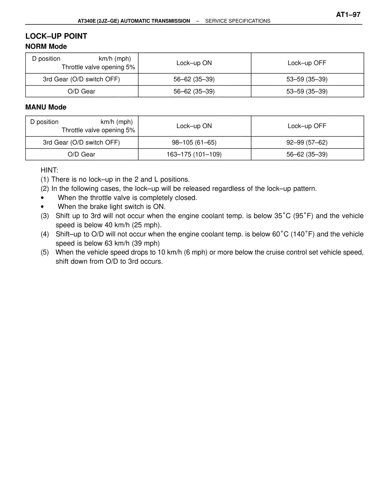 Lock–up Point — MK4 Supra A340 Automatic Trans (GE), page 97