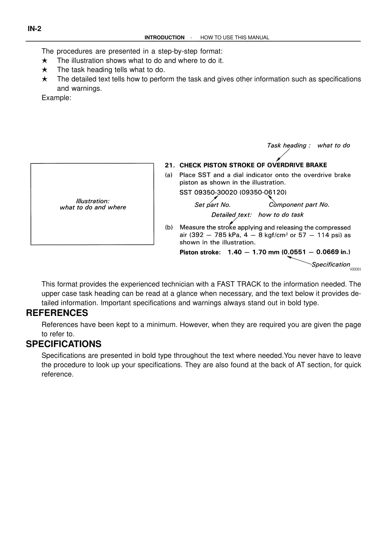 How to Use This Manual — MK4 Supra ATM Unit Repair, page 2