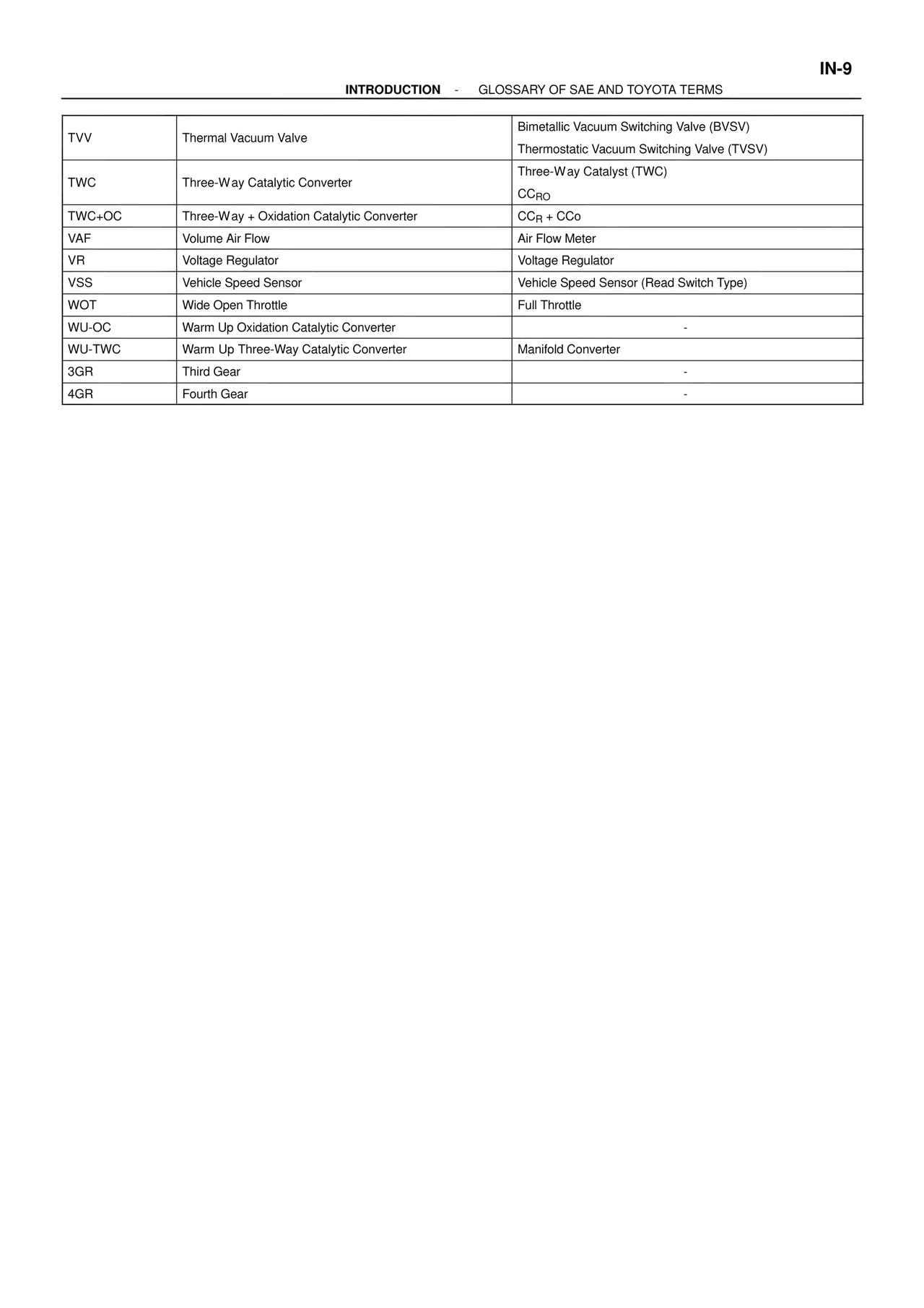 ATM Unit Repair — MK4 Supra ATM Unit Repair, page 9