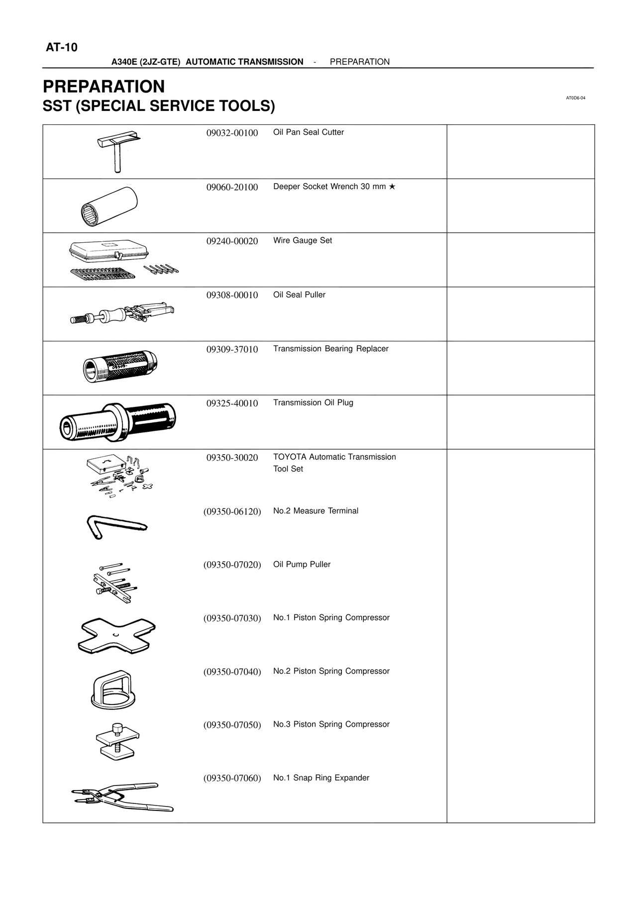 Preparation SST (Special Service Tools) — MK4 Supra ATM Unit Repair, page 10