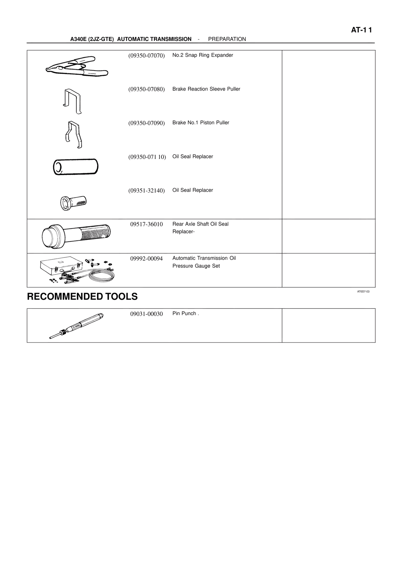 Recommended Tools — MK4 Supra ATM Unit Repair, page 11