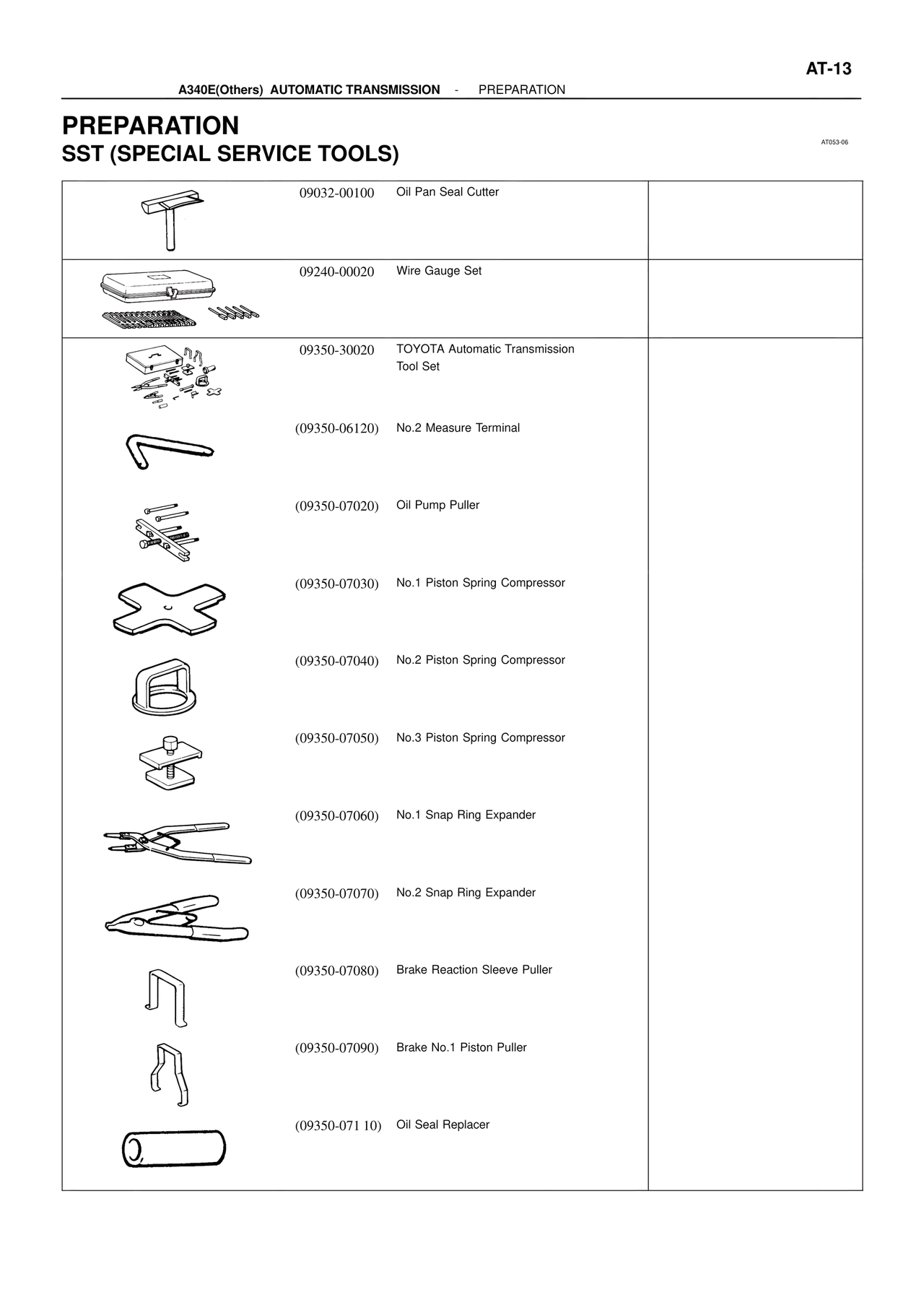 Preparation SST (Special Service Tools) — MK4 Supra ATM Unit Repair, page 13