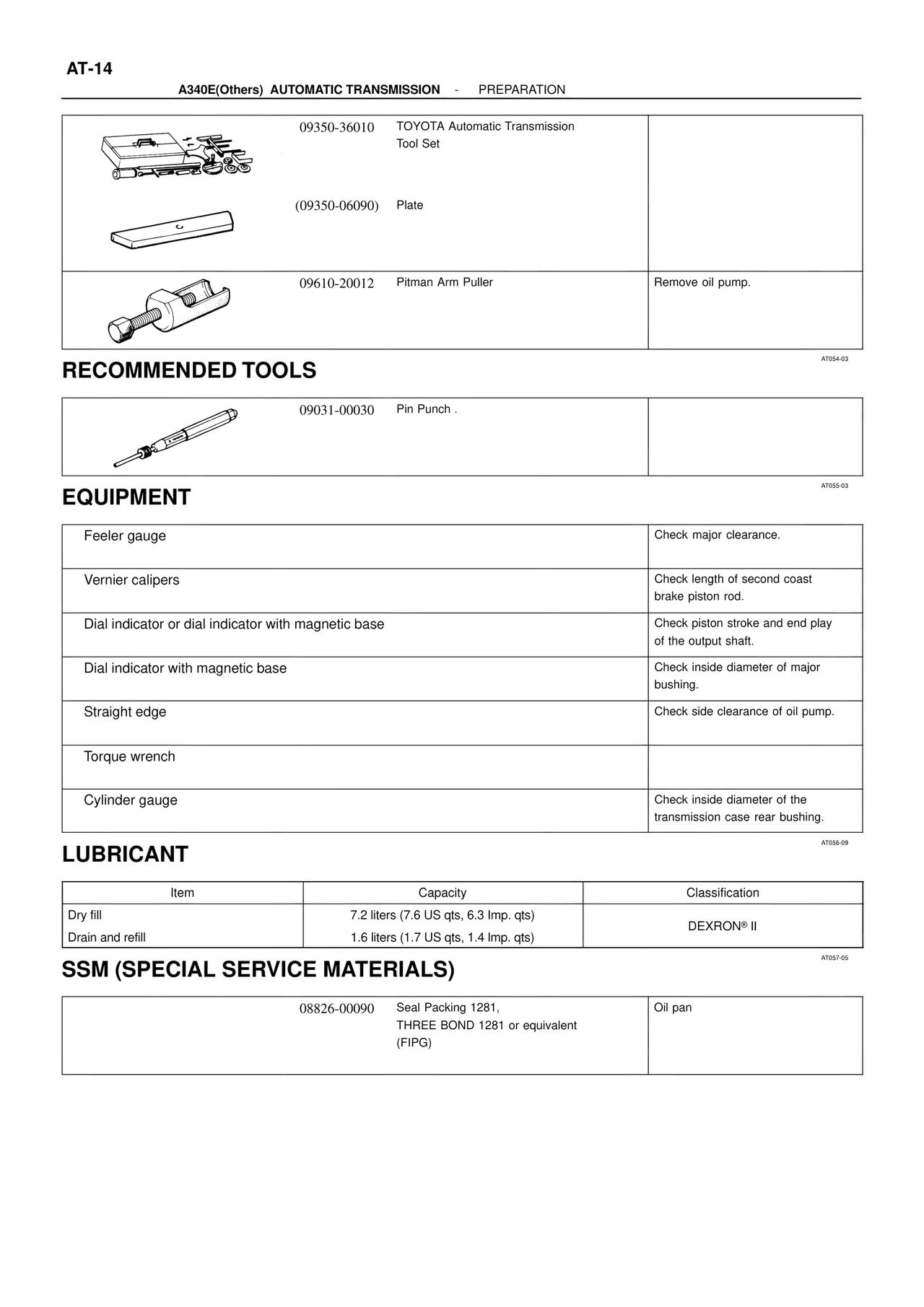Recommended Tools — MK4 Supra ATM Unit Repair, page 14