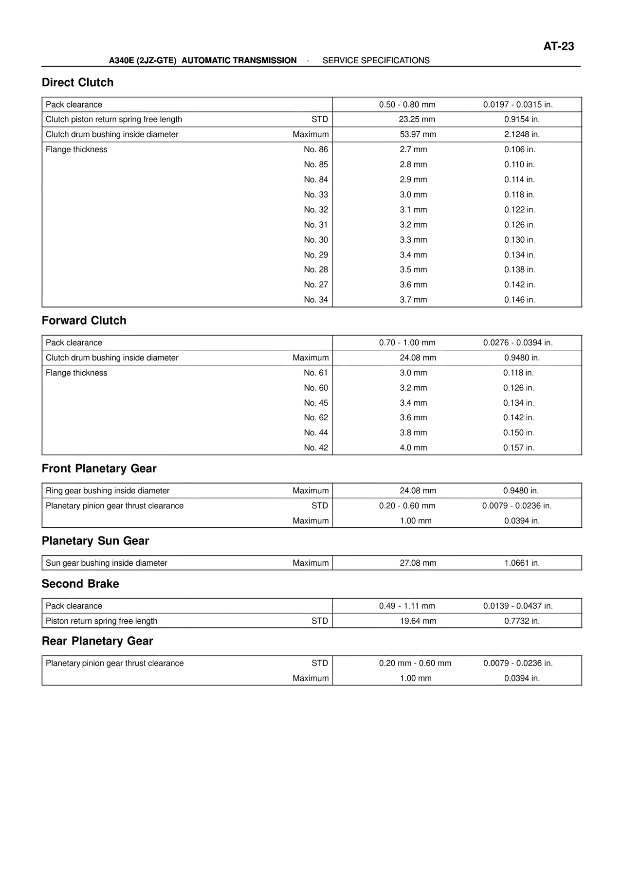 Direct Clutch — MK4 Supra ATM Unit Repair, page 18
