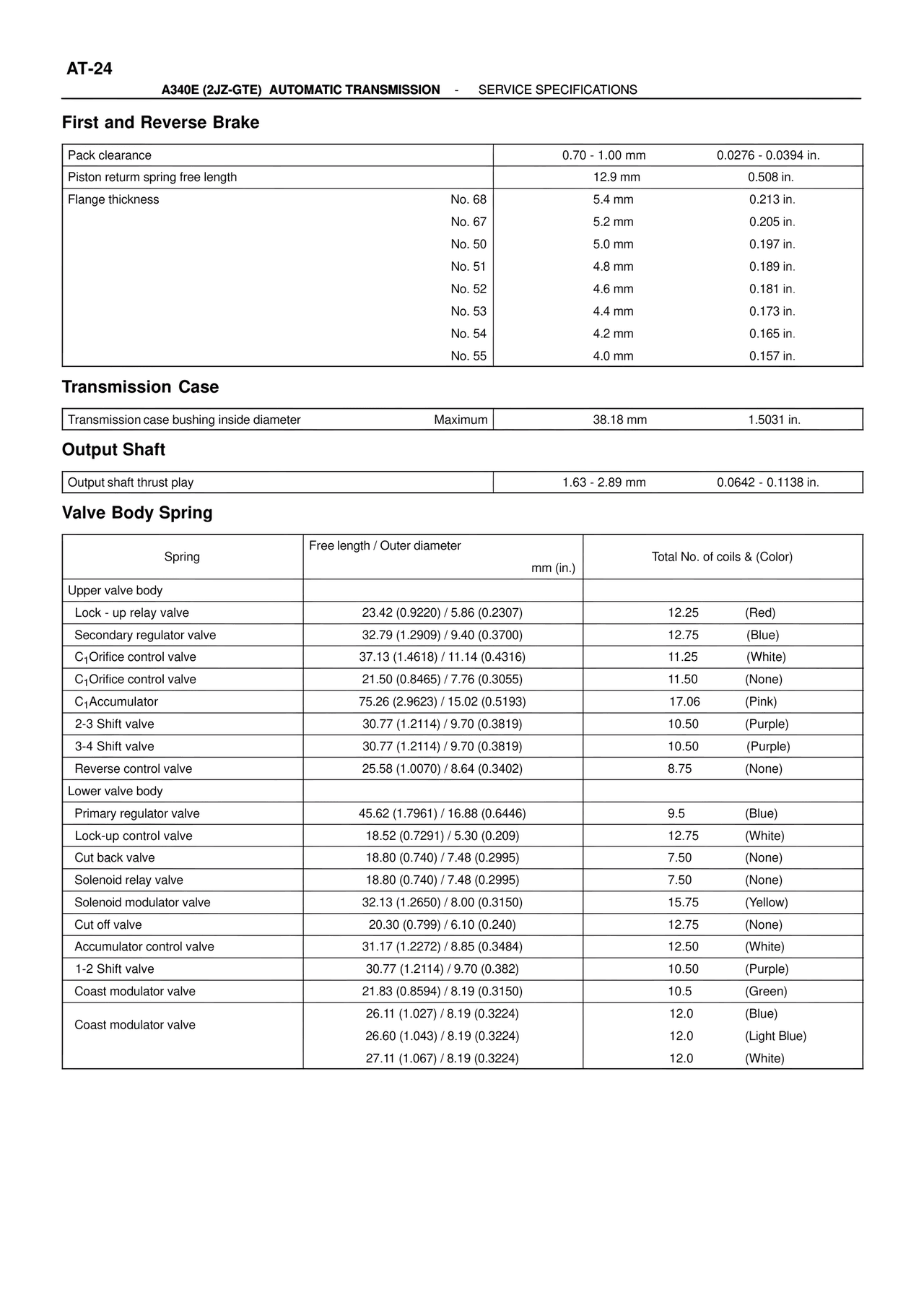 First and Reverse Brake — MK4 Supra ATM Unit Repair, page 19