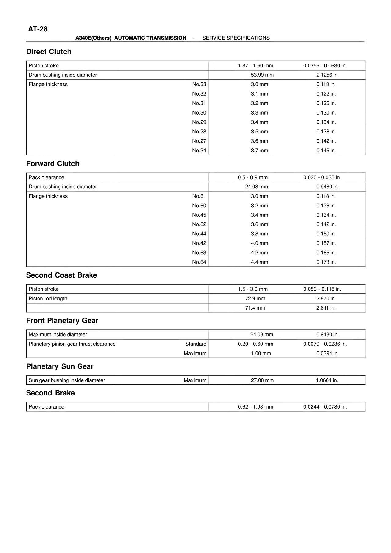 Direct Clutch — MK4 Supra ATM Unit Repair, page 23