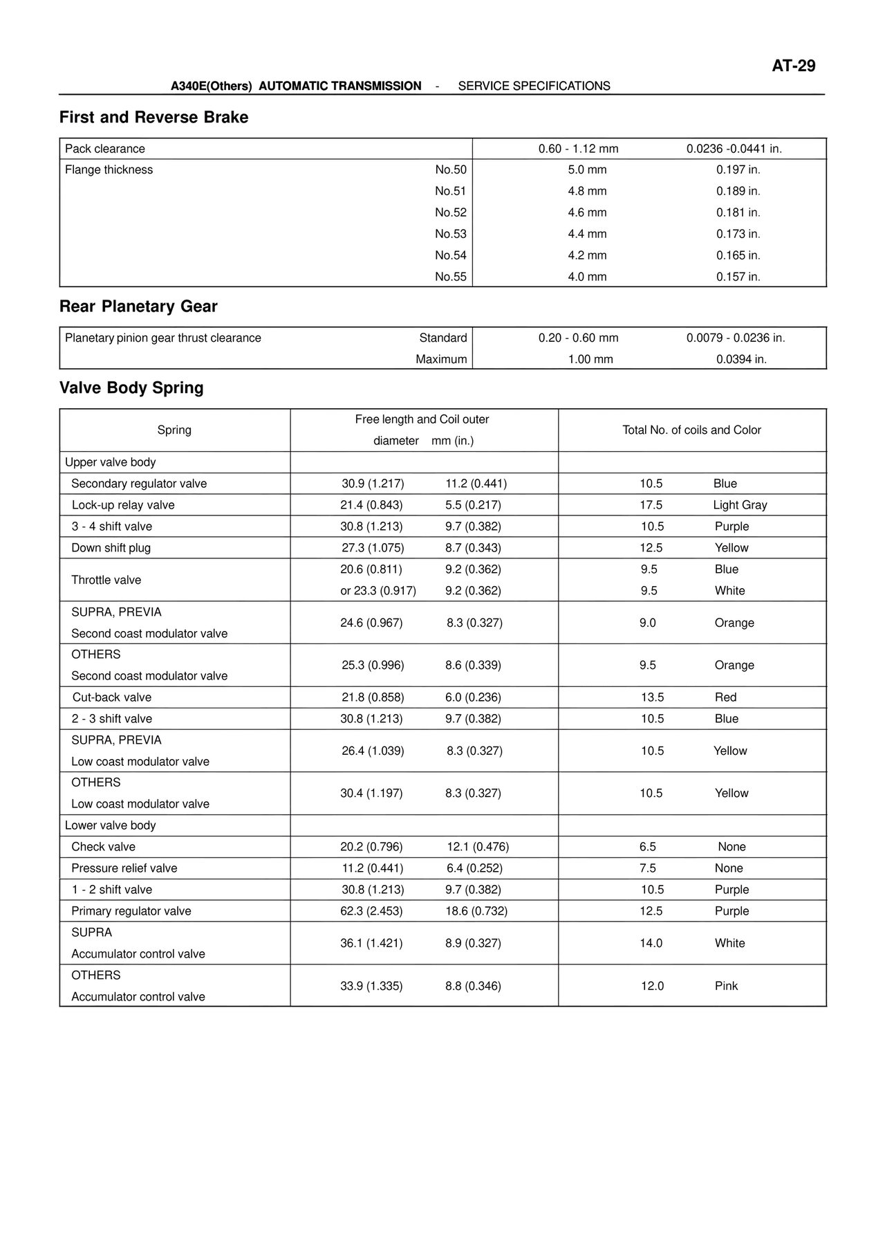 First and Reverse Brake — MK4 Supra ATM Unit Repair, page 24