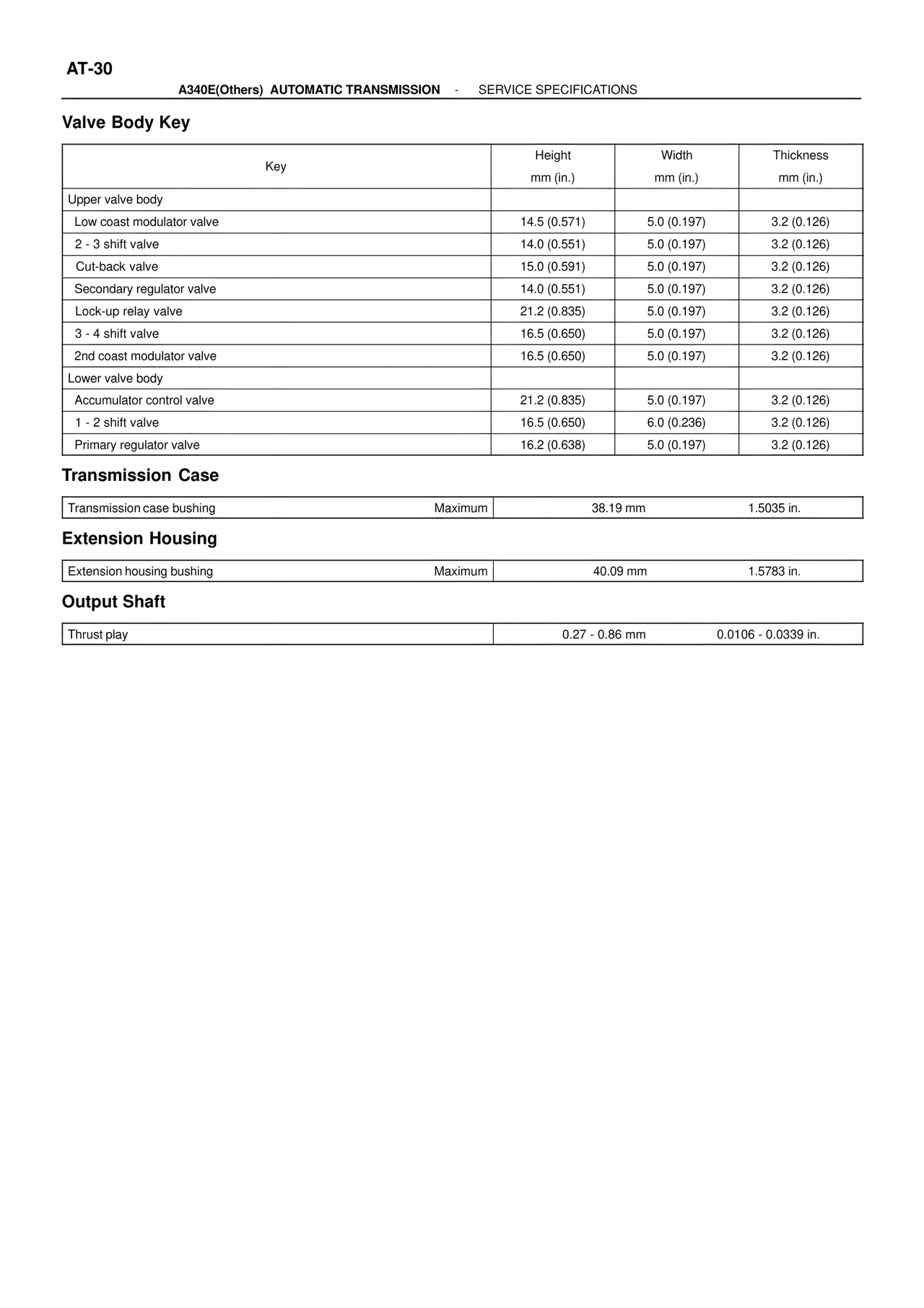 Valve Body Key — MK4 Supra ATM Unit Repair, page 25