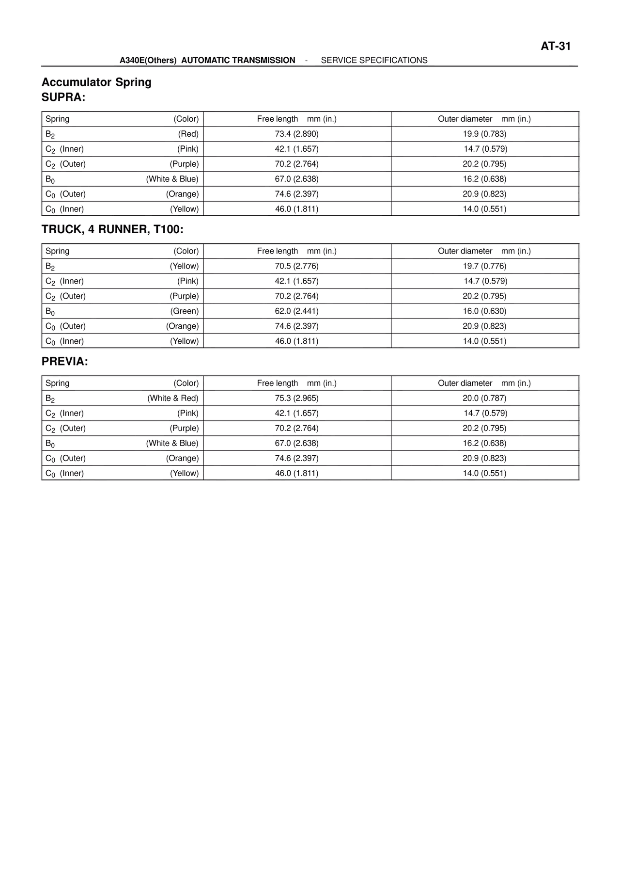 Accumulator Spring — MK4 Supra ATM Unit Repair, page 26