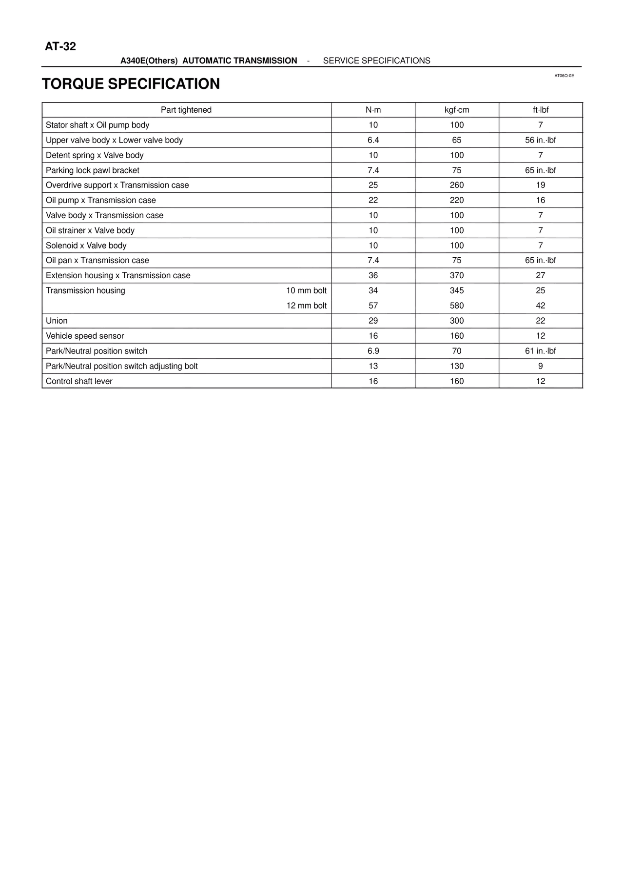 Torque Specification — MK4 Supra ATM Unit Repair, page 27