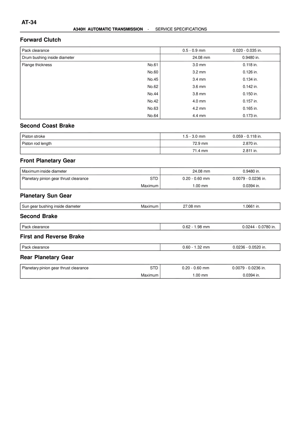 Forward Clutch — MK4 Supra ATM Unit Repair, page 29