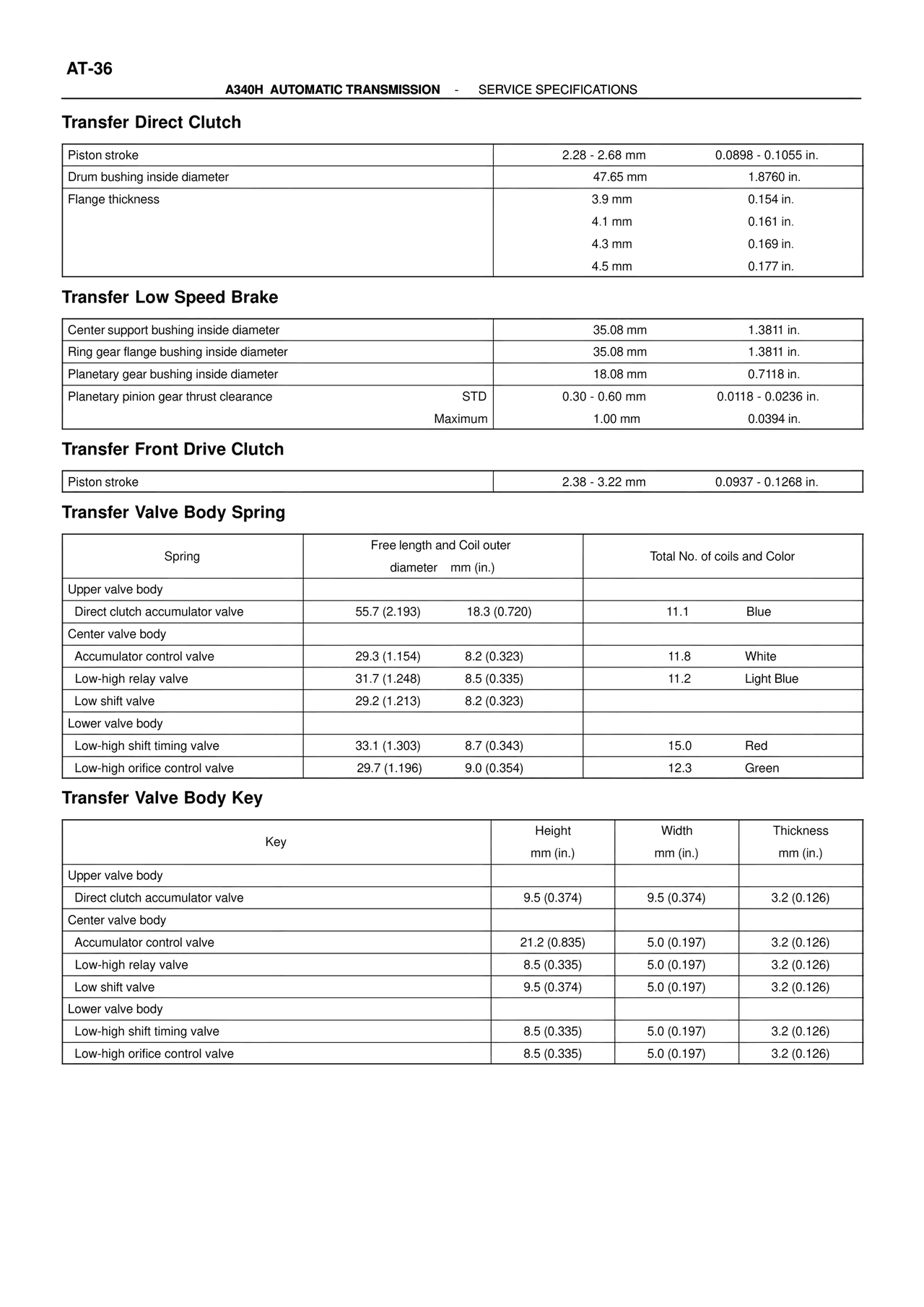 Transfer Direct Clutch — MK4 Supra ATM Unit Repair, page 31