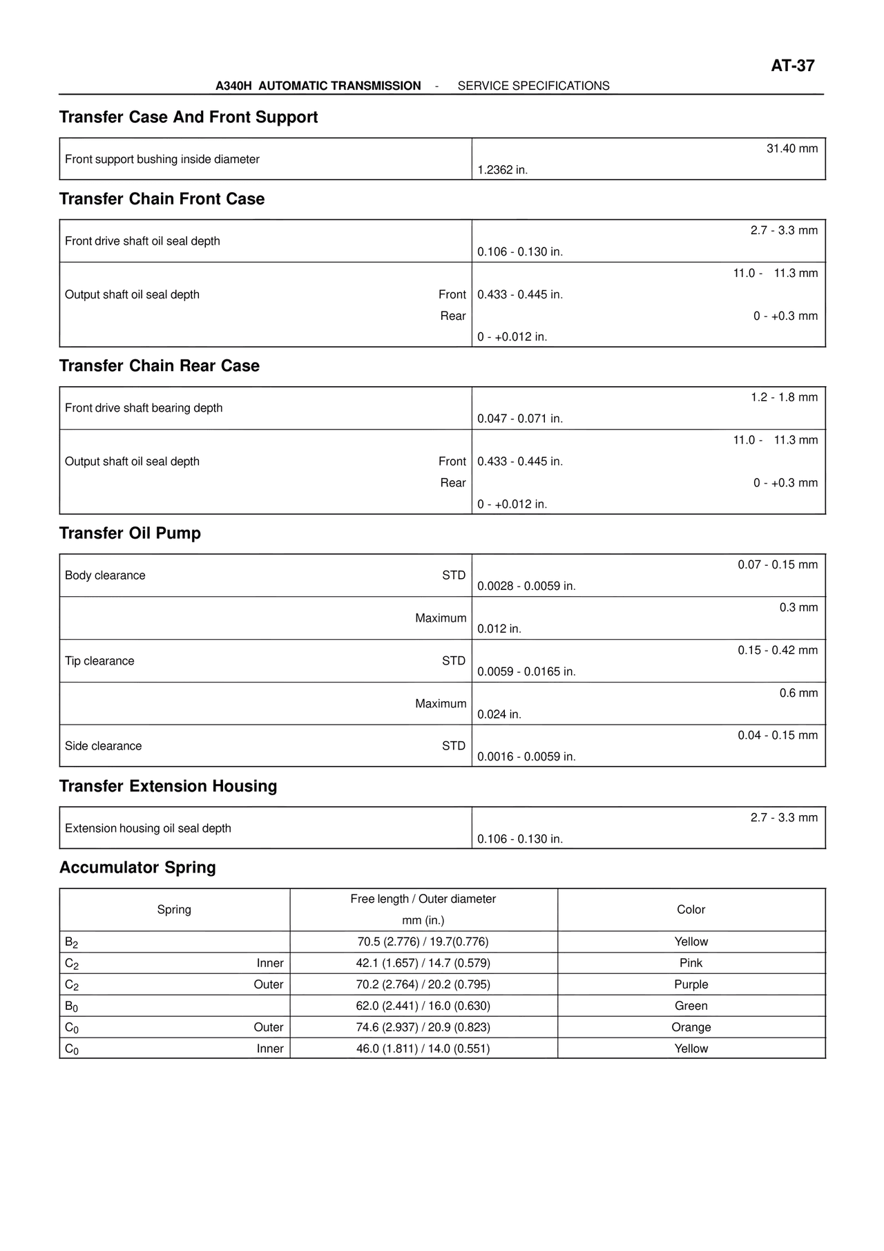 Transfer Case And Front Support — MK4 Supra ATM Unit Repair, page 32