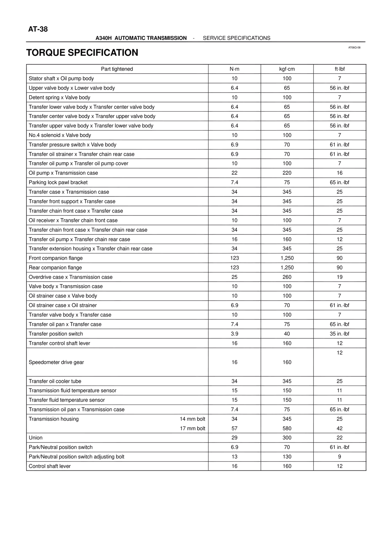 Torque Specification — MK4 Supra ATM Unit Repair, page 33
