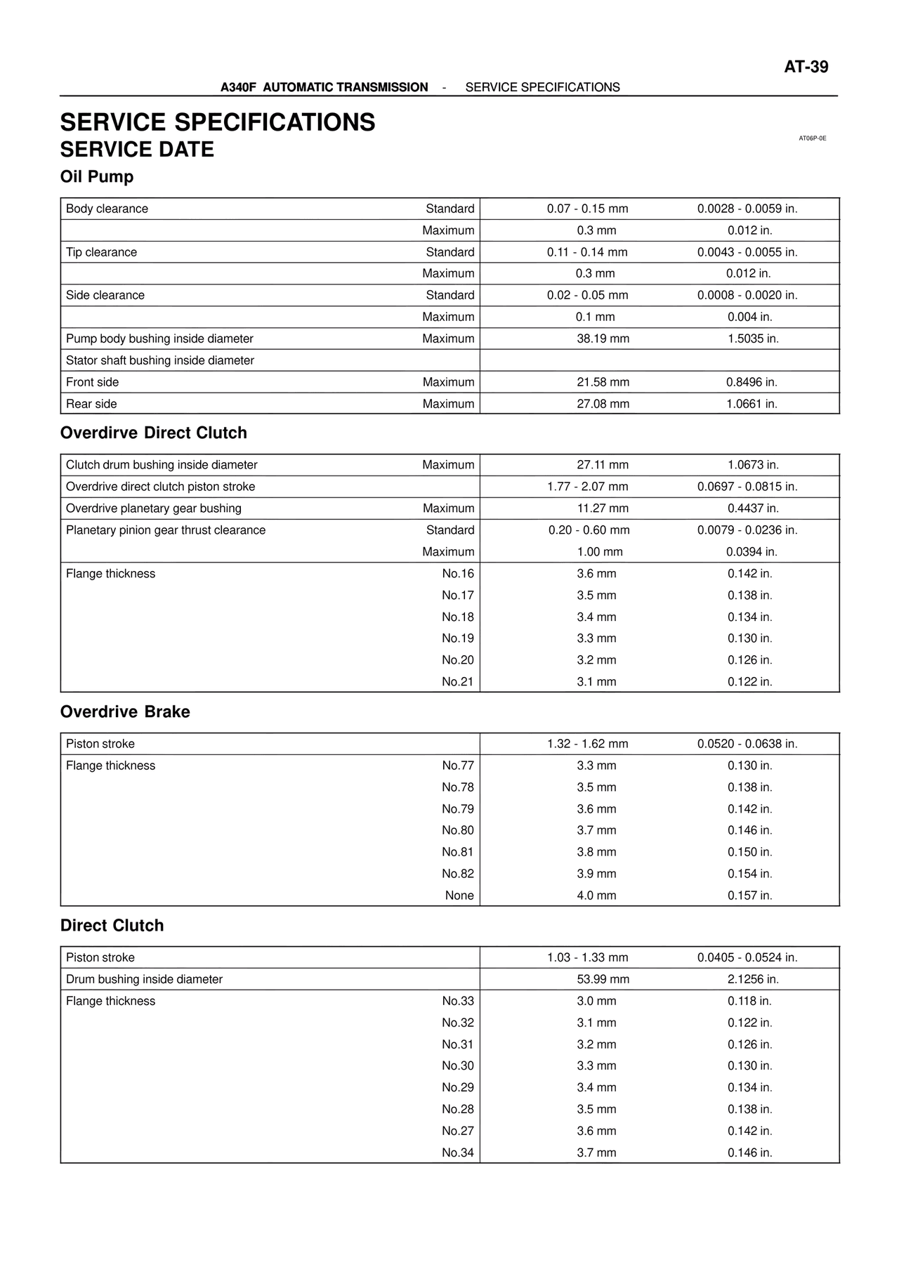 Service Specifications Service Date — MK4 Supra ATM Unit Repair, page 34