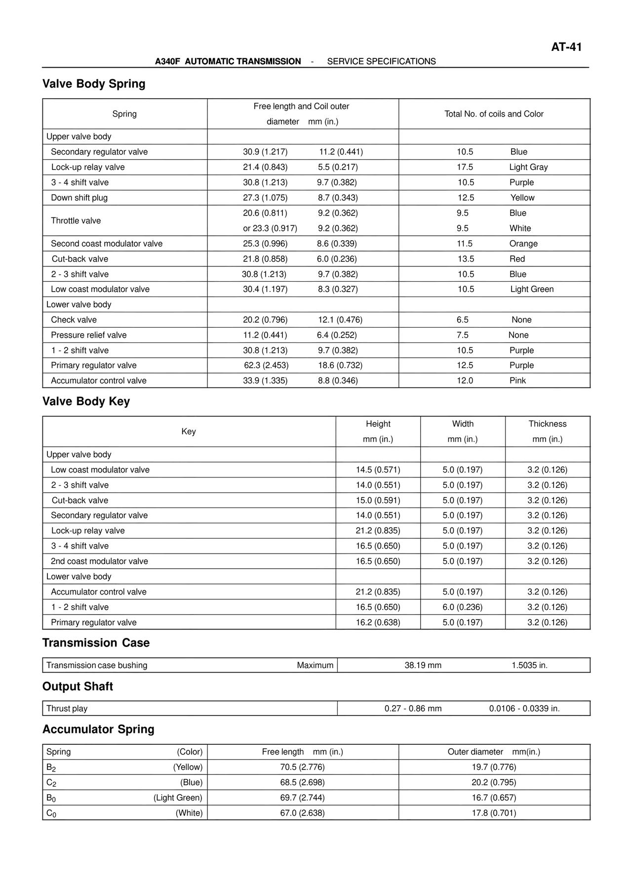 Valve Body Spring — MK4 Supra ATM Unit Repair, page 36