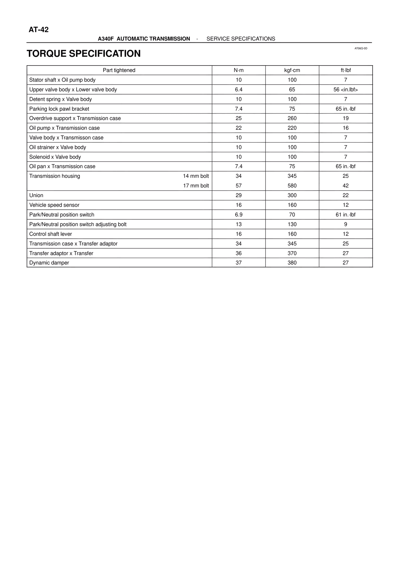 Torque Specification — MK4 Supra ATM Unit Repair, page 37
