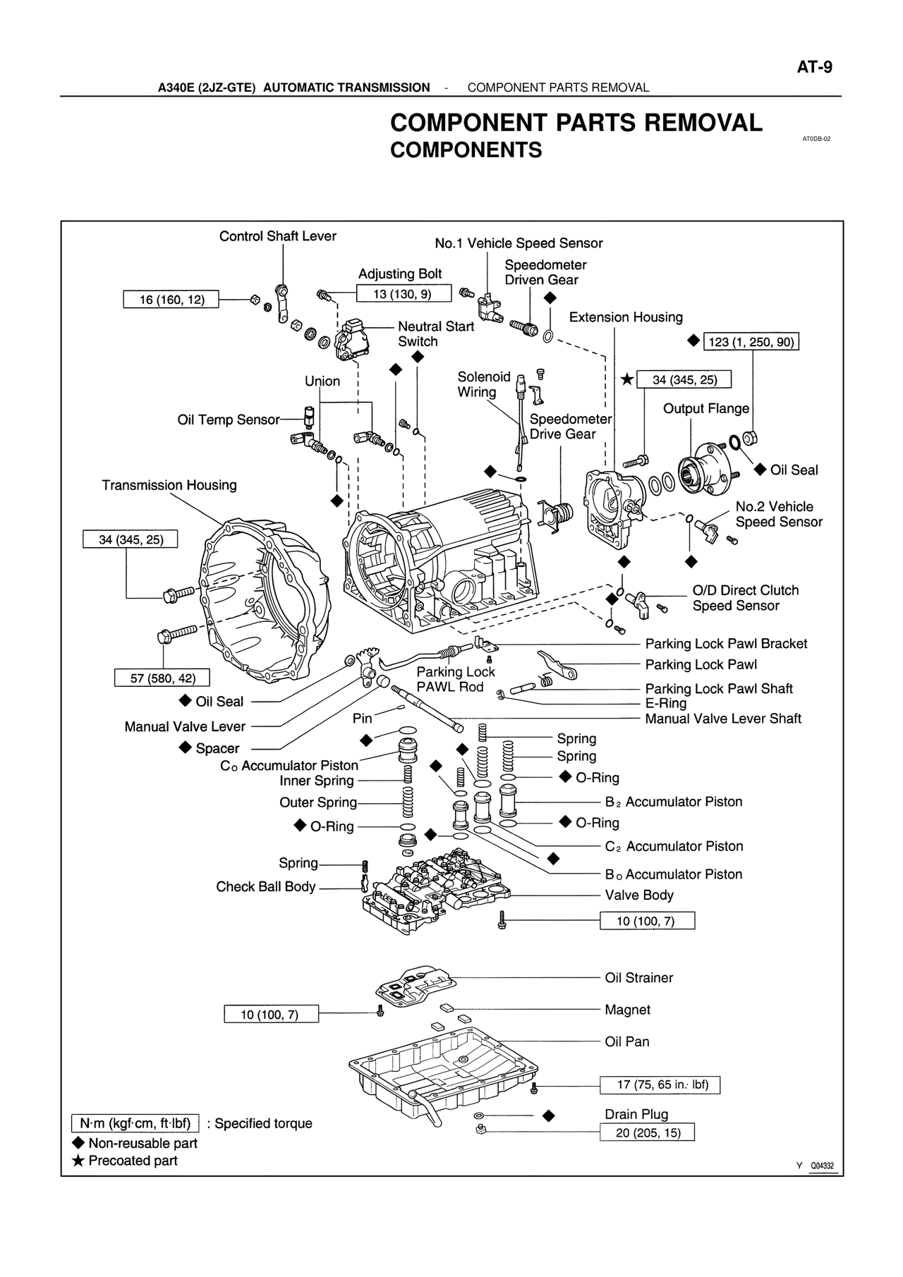 Component Parts Removal Components — MK4 Supra ATM Unit Repair, page 46