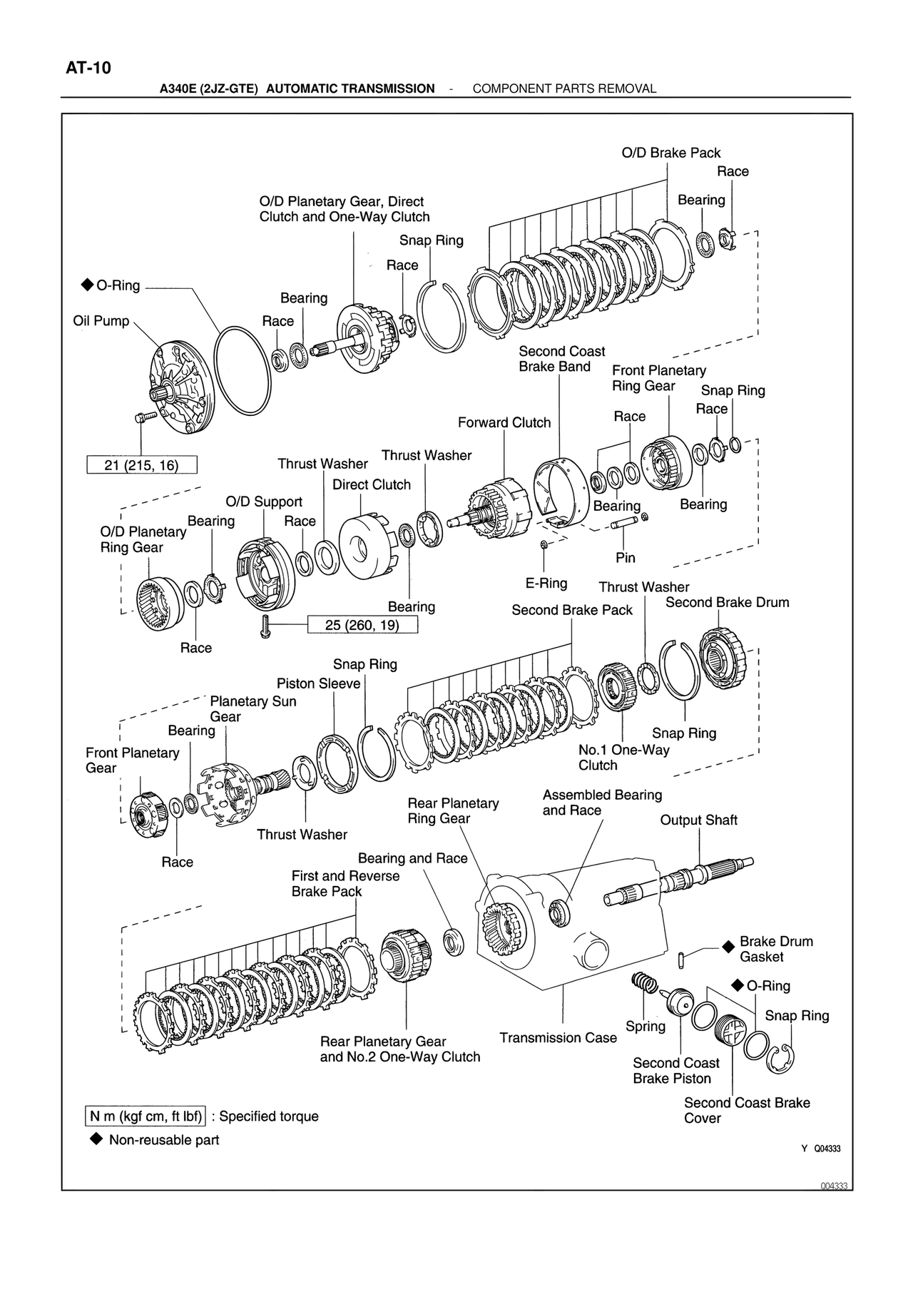 ATM Unit Repair — MK4 Supra ATM Unit Repair, page 47
