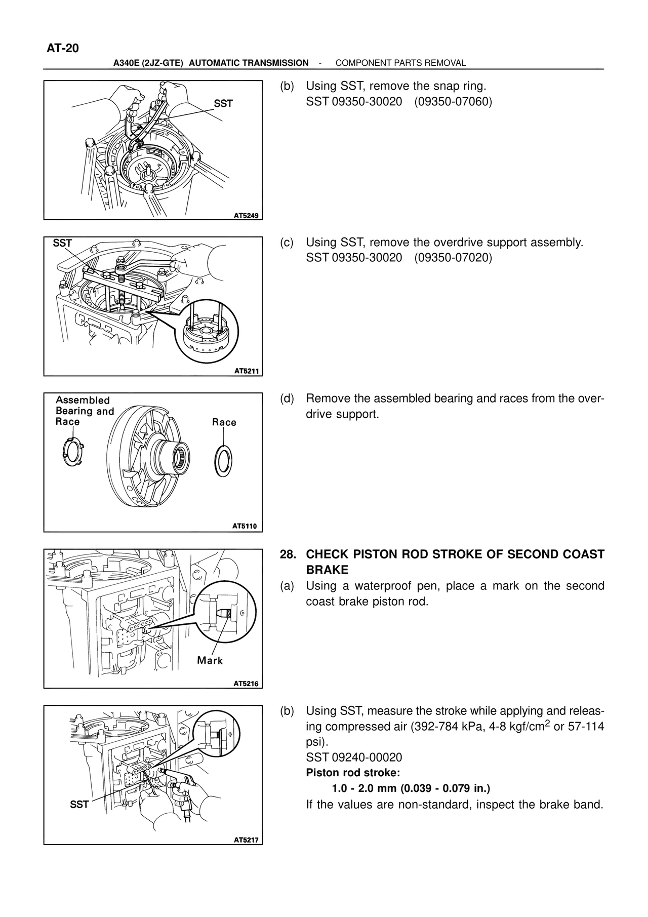 ATM Unit Repair — MK4 Supra ATM Unit Repair, page 57