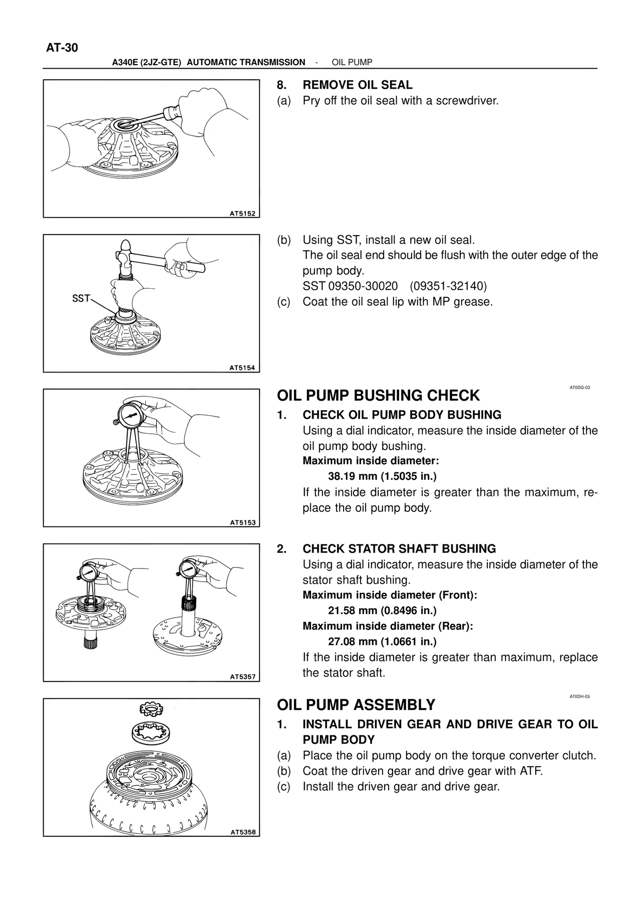 Oil Pump Bushing Check — MK4 Supra ATM Unit Repair, page 67