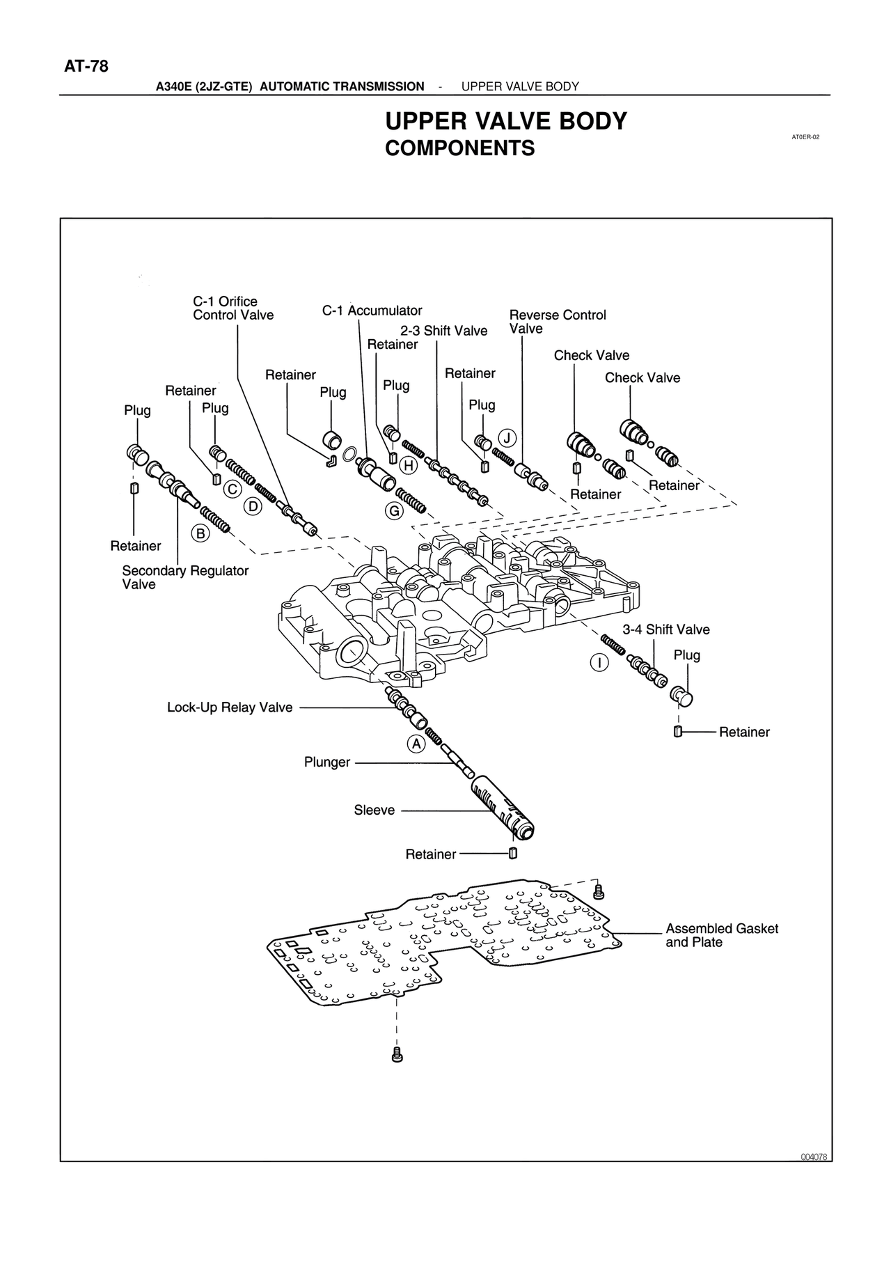 Upper Valve Body Components — MK4 Supra ATM Unit Repair, page 115