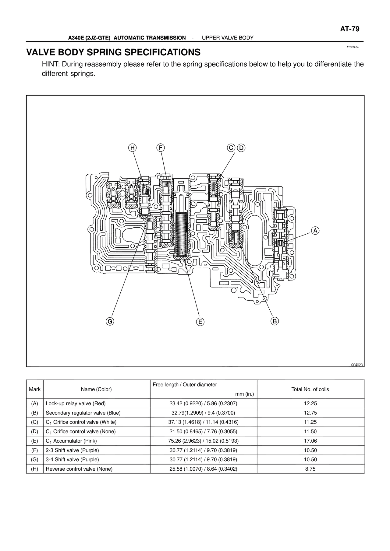 Valve Body Spring Specifications — MK4 Supra ATM Unit Repair, page 116
