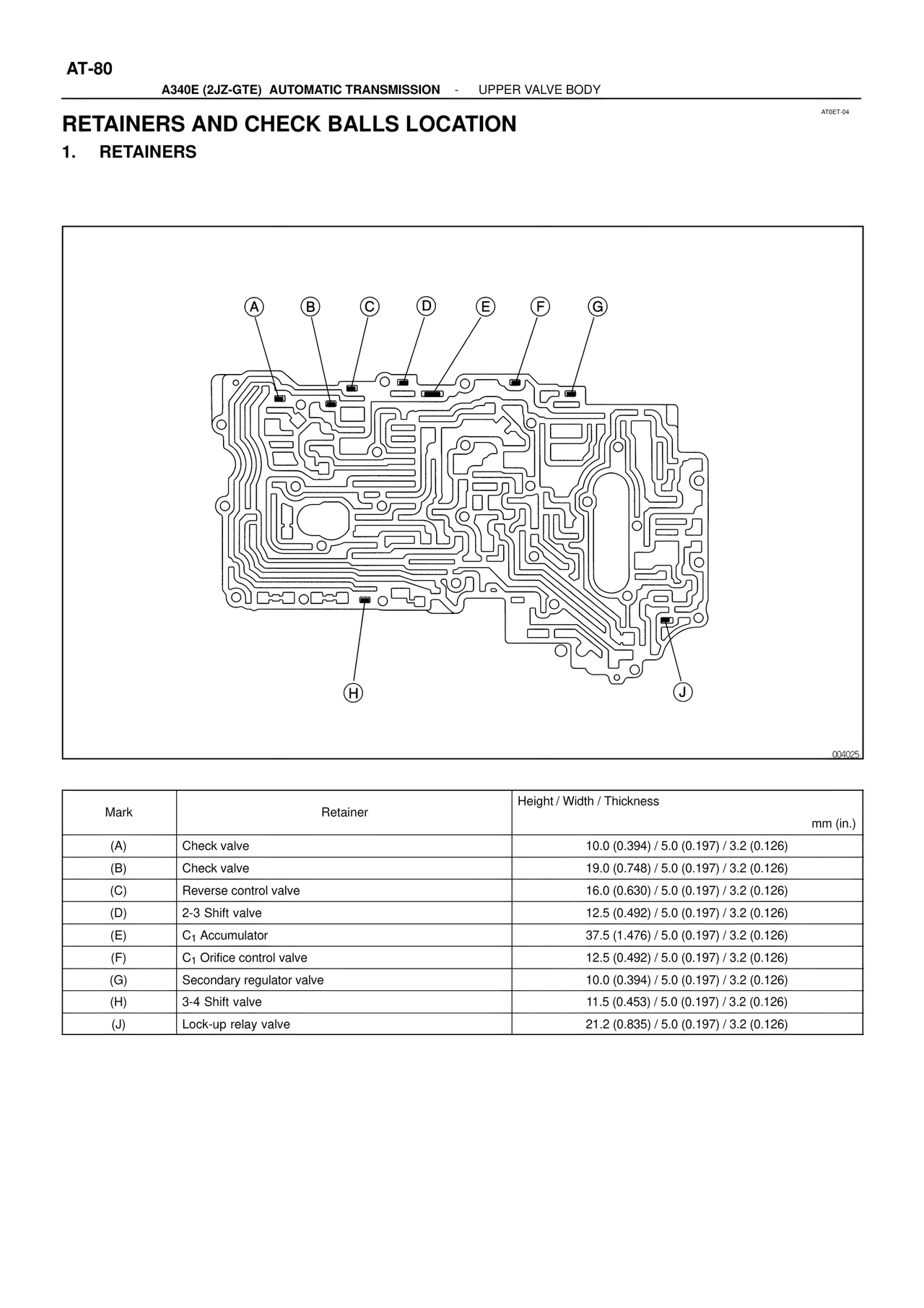 Retainers and Check Balls Location — MK4 Supra ATM Unit Repair, page 117