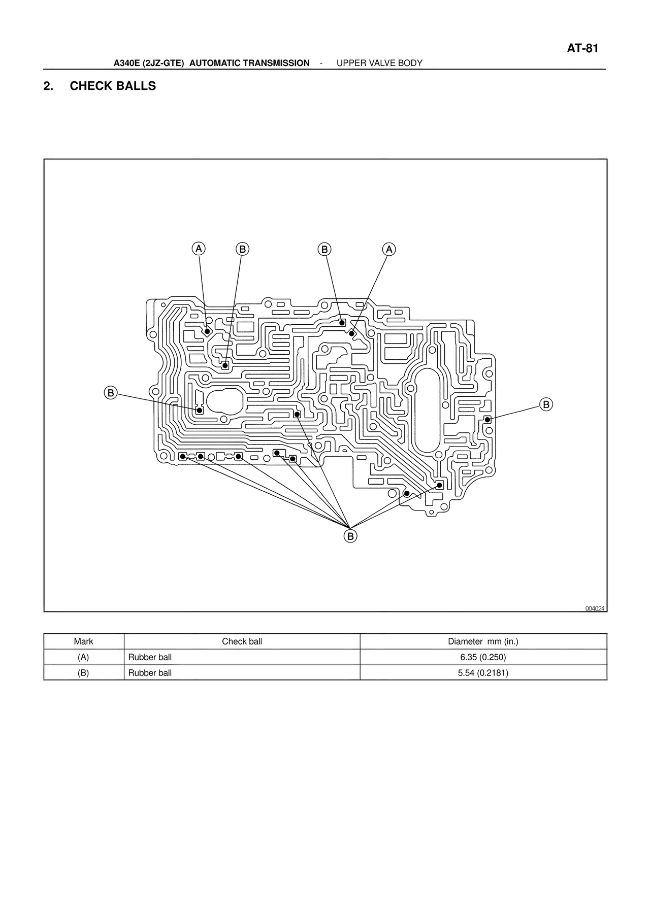 Check Balls — MK4 Supra ATM Unit Repair, page 118