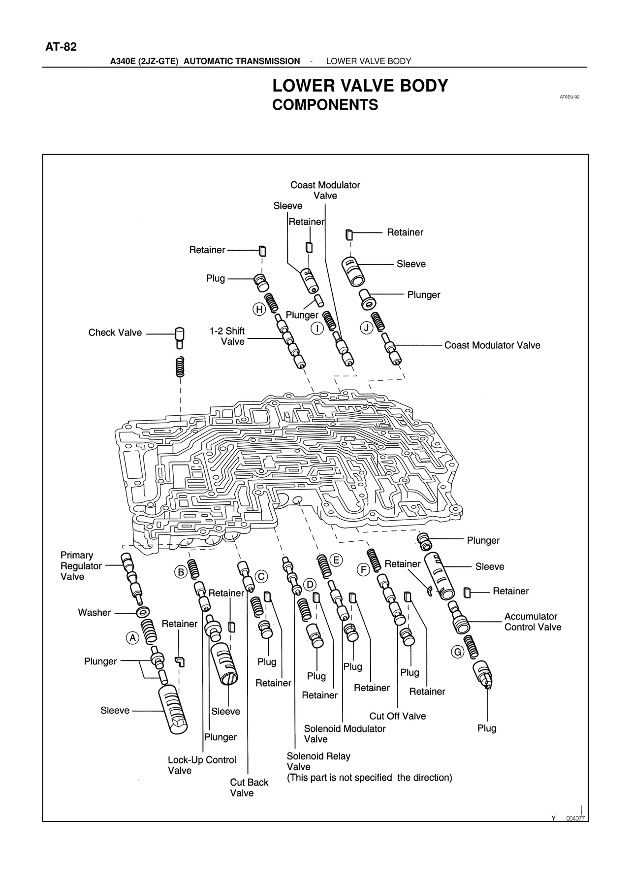Lower Valve Body Components — MK4 Supra ATM Unit Repair, page 119