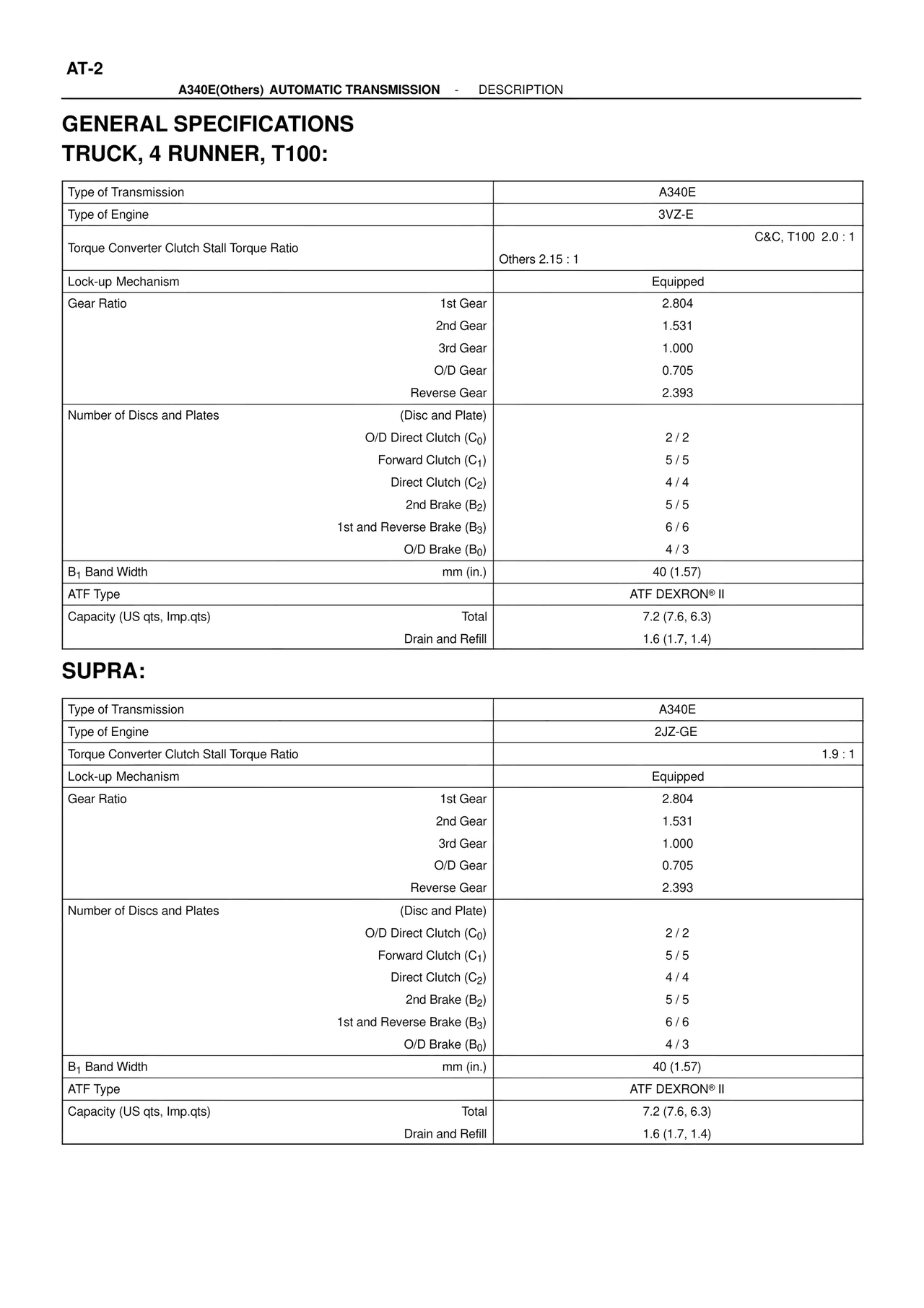 General Specifications Truck, 4 Runner, T100: — MK4 Supra ATM Unit Repair, page 148