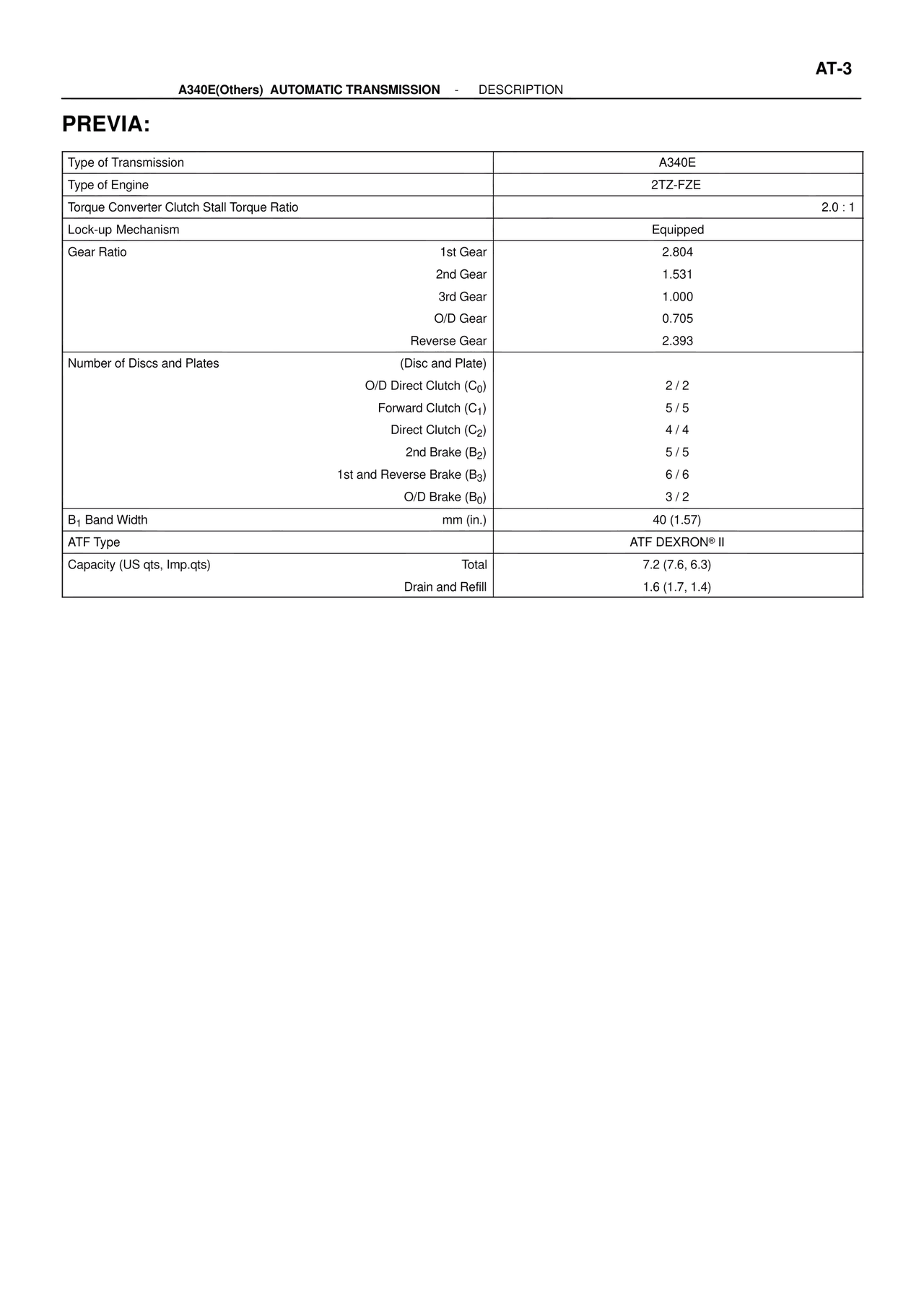 Previa: — MK4 Supra ATM Unit Repair, page 149