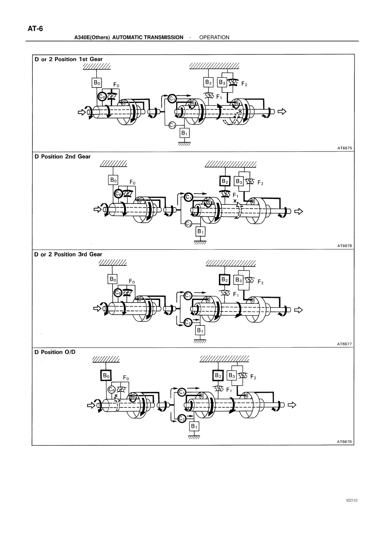 ATM Unit Repair — MK4 Supra ATM Unit Repair, page 152