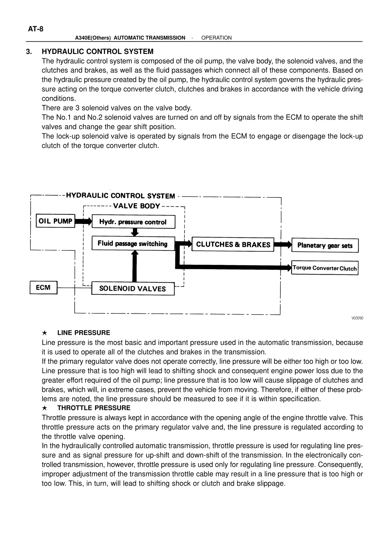Hydraulic Control System — MK4 Supra ATM Unit Repair, page 154