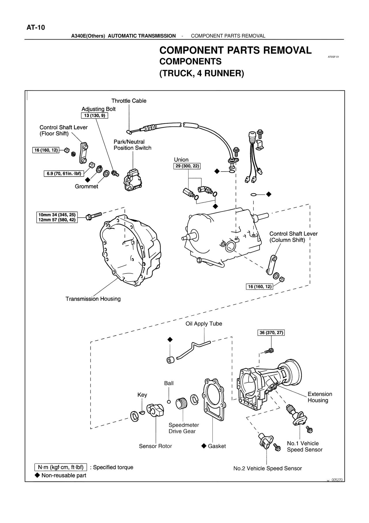 Component Parts Removal Components (Truck, 4 Runner) — MK4 Supra ATM Unit Repair, page 156