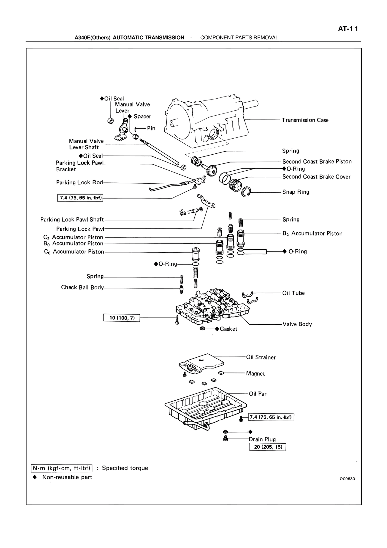 ATM Unit Repair — MK4 Supra ATM Unit Repair, page 157