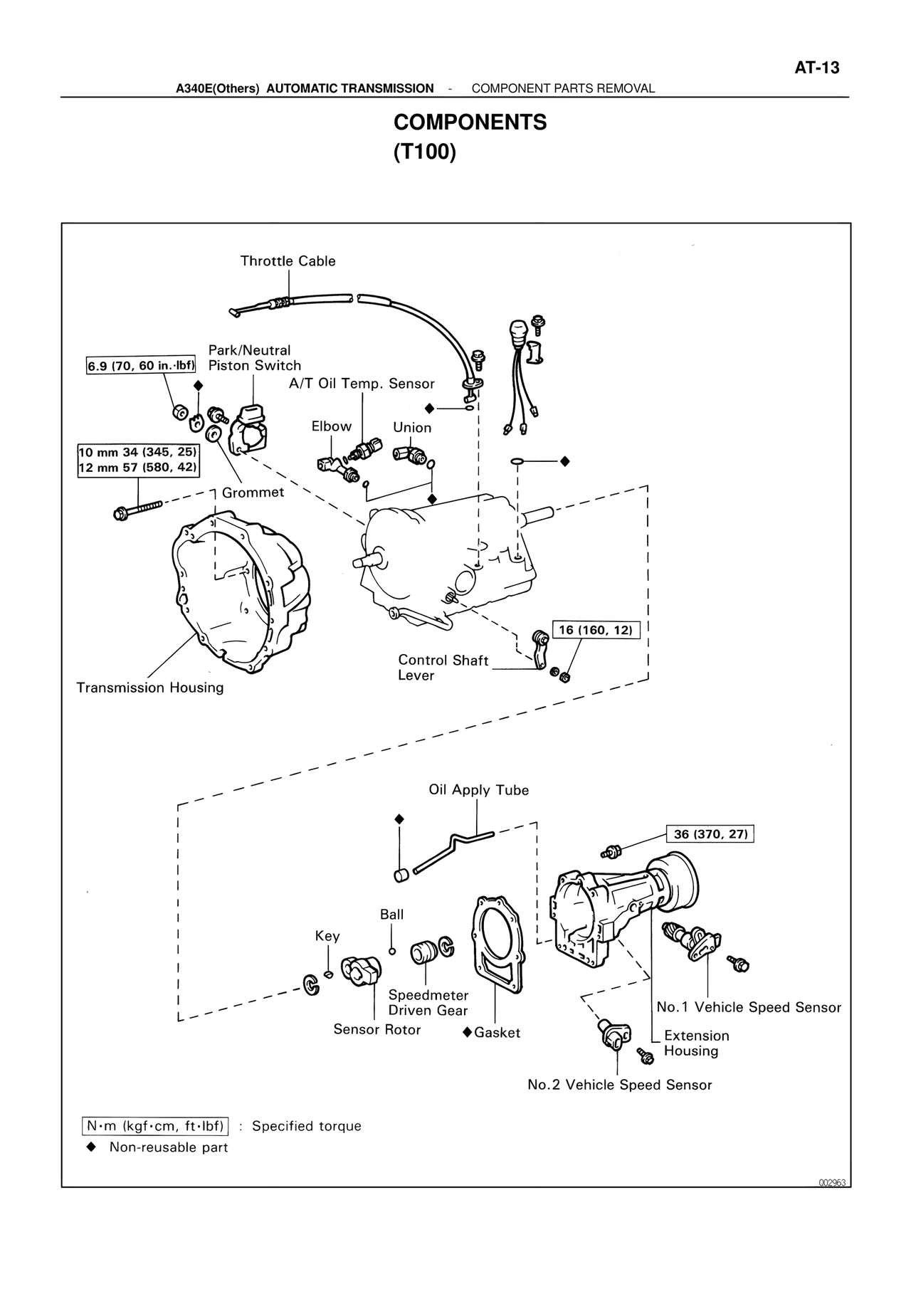Components (T100) — MK4 Supra ATM Unit Repair, page 159
