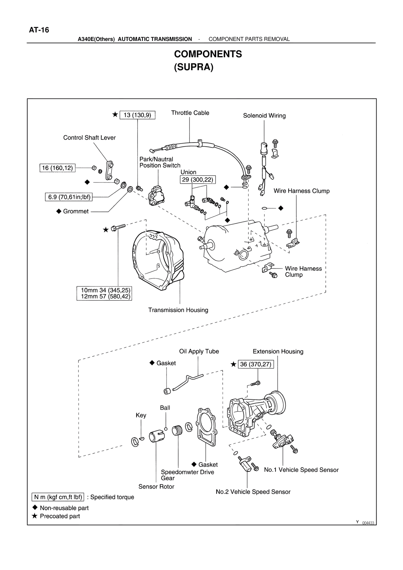 Components (Supra) — MK4 Supra ATM Unit Repair, page 162