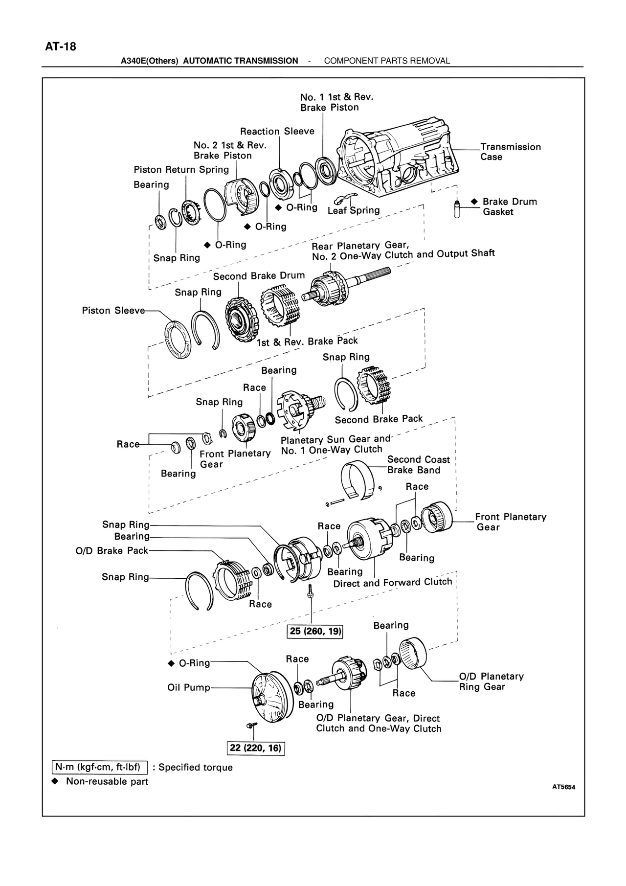 ATM Unit Repair — MK4 Supra ATM Unit Repair, page 164