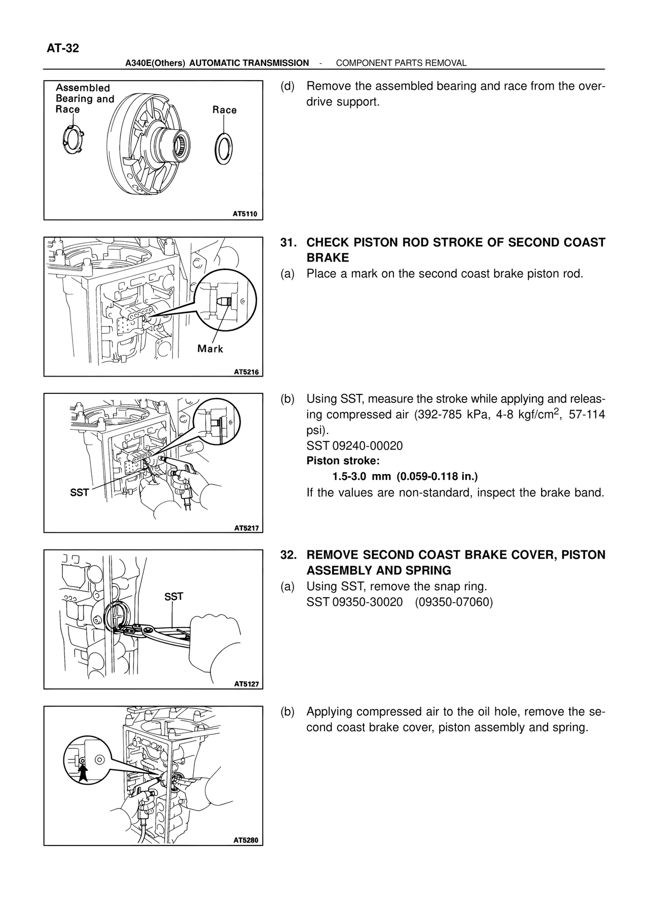 ATM Unit Repair — MK4 Supra ATM Unit Repair, page 178